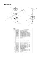 Preview for 18 page of MTD Series 280 Operator'S Manual