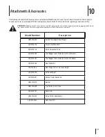 Предварительный просмотр 31 страницы MTD Series 610 Operator'S Manual