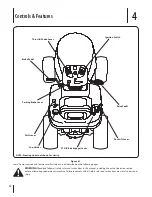 Предварительный просмотр 12 страницы MTD series 780 Operator'S Manual