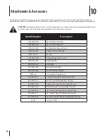 Предварительный просмотр 28 страницы MTD series 780 Operator'S Manual