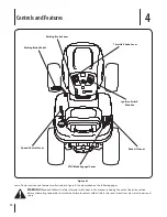 Предварительный просмотр 12 страницы MTD Series 790 Operator'S Manual