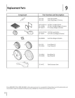 Preview for 22 page of MTD Series V560 Operator'S Manual