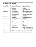 Preview for 13 page of MTD Series Z080 Operator'S Manual