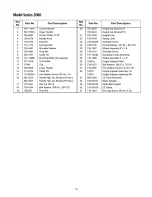 Preview for 15 page of MTD Series Z080 Operator'S Manual