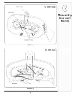 Предварительный просмотр 27 страницы MTD Shift-On-The-Go 760 Operator'S Manual