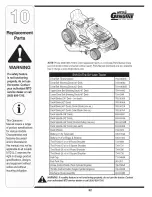 Предварительный просмотр 32 страницы MTD Shift-On-The-Go 760 Operator'S Manual