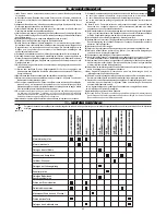 Предварительный просмотр 23 страницы MTD Slalom 67 Instruction Manual