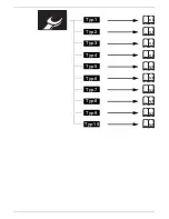 Preview for 6 page of MTD SNOW BLOWERS User Manual