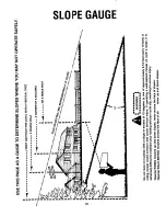 Предварительный просмотр 18 страницы MTD TMO-3310001 Operating Manual