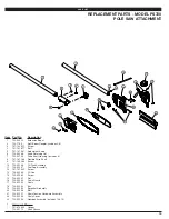 Предварительный просмотр 19 страницы MTD TrimmerPlus PS720 Operator'S Manual