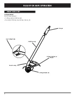 Предварительный просмотр 6 страницы MTD TrimmerPlus SS725r Operator'S Manual