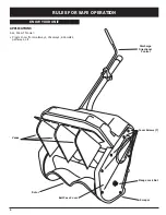 Preview for 6 page of MTD TrimmerPlus ST720r Operator'S Manual