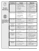 Предварительный просмотр 12 страницы MTD V55D Operator'S Manual