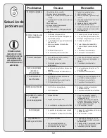 Предварительный просмотр 28 страницы MTD V55D Operator'S Manual