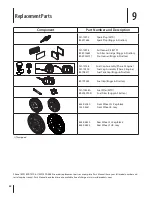 Preview for 22 page of MTD VB20 series Operator'S Manual