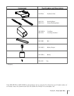 Preview for 23 page of MTD VB20 series Operator'S Manual