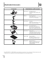 Preview for 24 page of MTD VB20 series Operator'S Manual