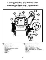 Preview for 24 page of MTD White LT-13 Instruction Manual