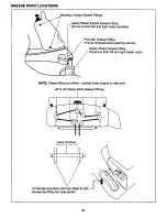 Предварительный просмотр 22 страницы MTD White Z-180 Owner'S Manual