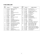 Preview for 15 page of MTD Yard Machines 080 Series Operator'S Manual