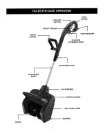 Предварительный просмотр 8 страницы MTD Yard Machines 31A-020-900 Operator'S Manual