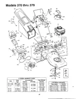 Предварительный просмотр 26 страницы MTD Yard Machines 370 Series Operator'S Manual