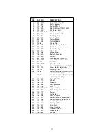 Предварительный просмотр 17 страницы MTD Yard Machines 707 Operator'S Manual