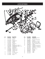 Предварительный просмотр 40 страницы MTD Yard Machines MTD16K Operator'S Manual