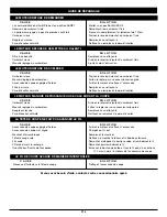 Preview for 32 page of MTD Yard Machines Y26SS Operator'S Manual