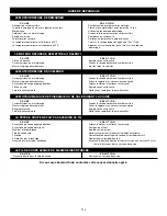 Preview for 32 page of MTD Yard Machines Y780 Operator'S Manual