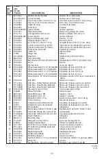 Предварительный просмотр 13 страницы MTD yard-man 11A-109C501 Owner'S Manual