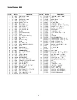 Предварительный просмотр 21 страницы MTD Yard-Man 12A-449T402 Operator'S Manual