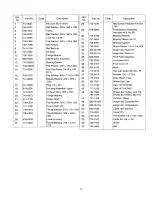 Preview for 23 page of MTD Yard-Man 12A-559K401 Operator'S Manual