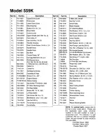 Preview for 21 page of MTD Yard-Man 12A-559K402 Operator'S Manual