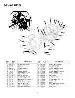 Предварительный просмотр 17 страницы MTD Yard-Man 203b Operator'S Manual