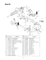 Предварительный просмотр 27 страницы MTD Yard-Man 247.270190 Operator'S Manual