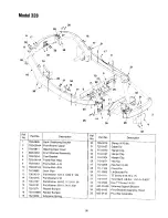 Предварительный просмотр 30 страницы MTD Yard-Man 247.270190 Operator'S Manual