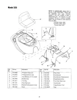 Предварительный просмотр 33 страницы MTD Yard-Man 247.270190 Operator'S Manual