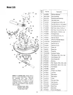 Предварительный просмотр 35 страницы MTD Yard-Man 247.270190 Operator'S Manual