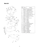 Предварительный просмотр 36 страницы MTD Yard-Man 247.270190 Operator'S Manual