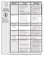 Предварительный просмотр 20 страницы MTD Yard-Man 31AE5KLG Operator'S Manual