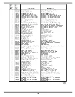 Предварительный просмотр 25 страницы MTD Yard-Man 31AE5KLG Operator'S Manual