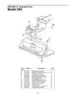 Предварительный просмотр 15 страницы MTD Yard-Man 993 Series Operator'S Manual