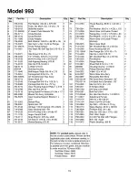 Предварительный просмотр 19 страницы MTD Yard-Man 993 Series Operator'S Manual