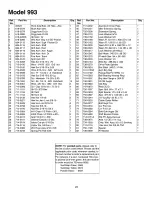 Предварительный просмотр 23 страницы MTD Yard-Man 993 Series Operator'S Manual