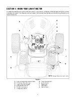 Preview for 9 page of MTD YARD-MAN X614G Operator'S Manual