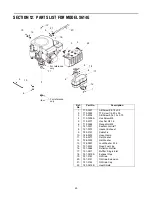 Предварительный просмотр 25 страницы MTD YARD-MAN X614G Operator'S Manual