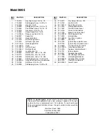 Предварительный просмотр 27 страницы MTD YARD-MAN X614G Operator'S Manual