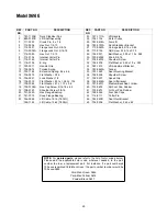 Предварительный просмотр 29 страницы MTD YARD-MAN X614G Operator'S Manual