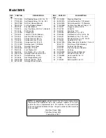 Предварительный просмотр 31 страницы MTD YARD-MAN X614G Operator'S Manual